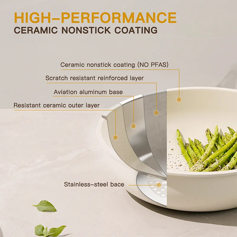 21 Piece Ceramic Non-Stick Cookware Set